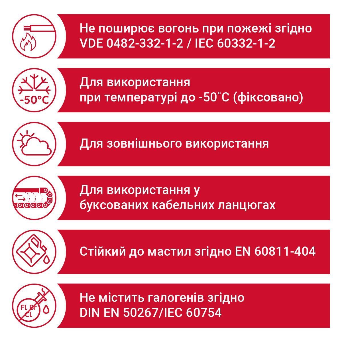 Кабель FABER EFK FEEDBACK CP (03X0.25+03X(02X0.25)D+02X1) cUL INK-0280 помаранчевий