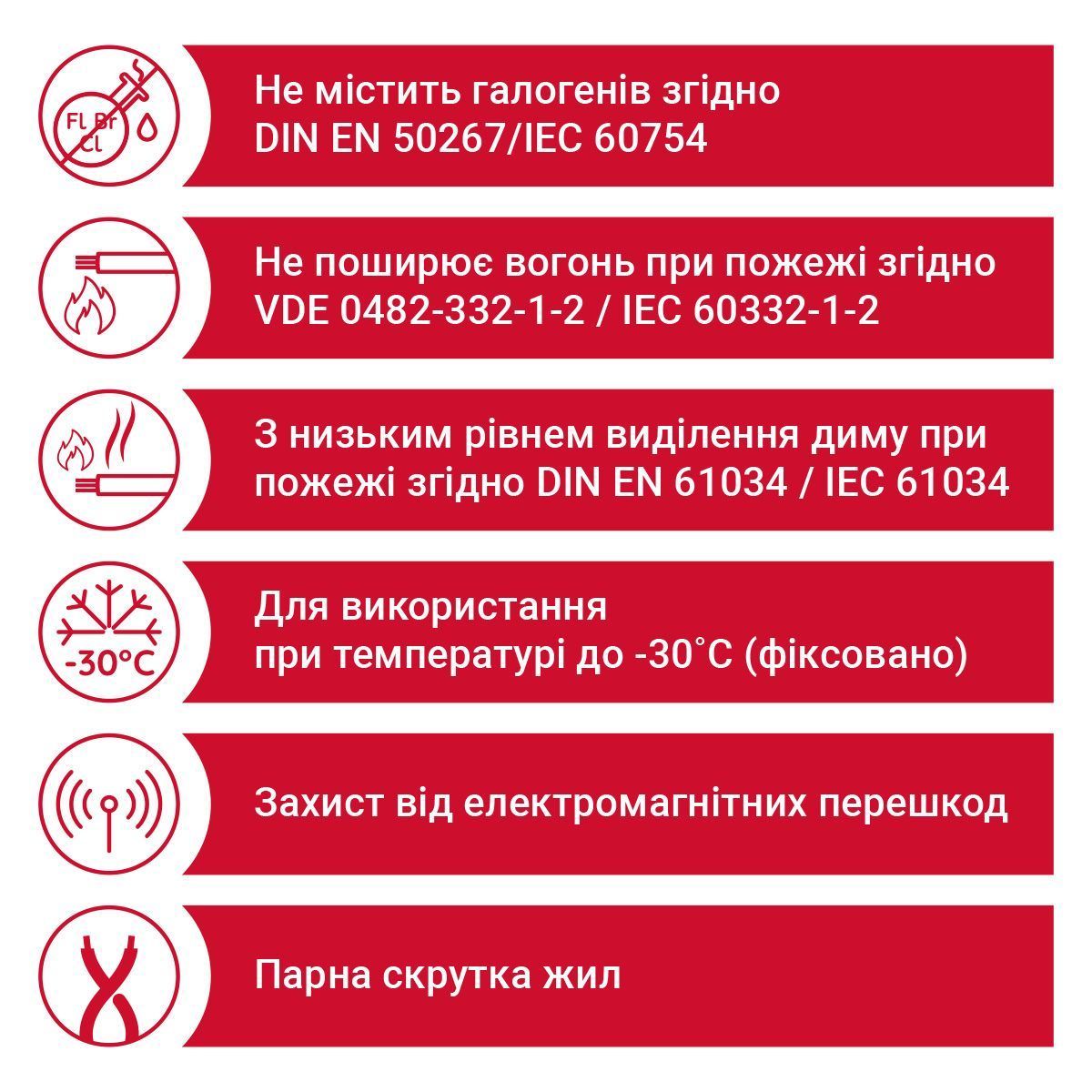 Кабель LiHCH 2x2x1 сірий
