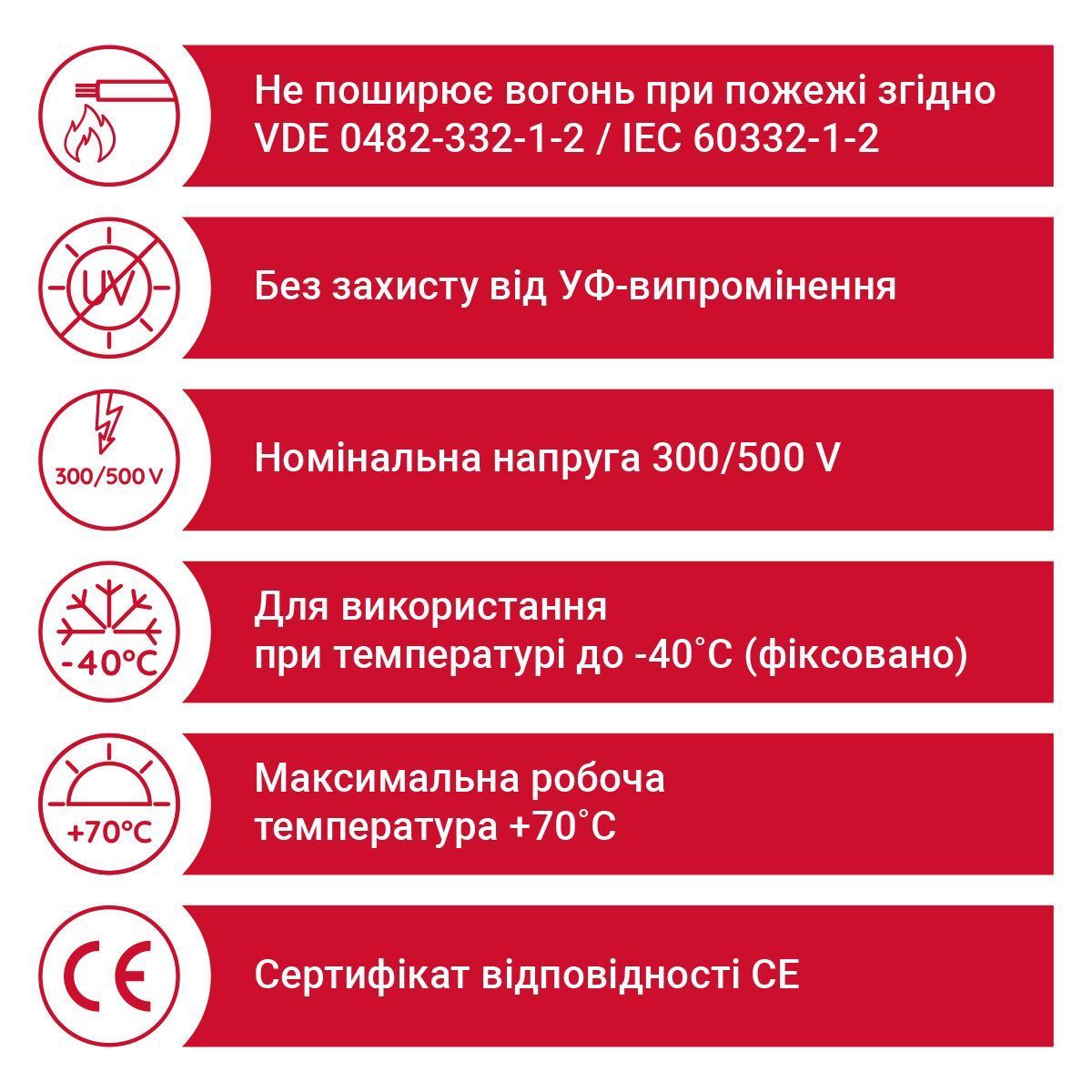 Кабель NYM-J 7G2,5 сірий