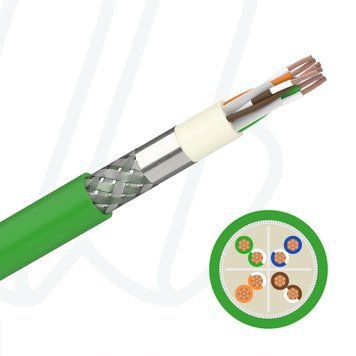 Кабель VOKA ETH FC SF/UTP 4X2XAWG22/1 PVC зелений