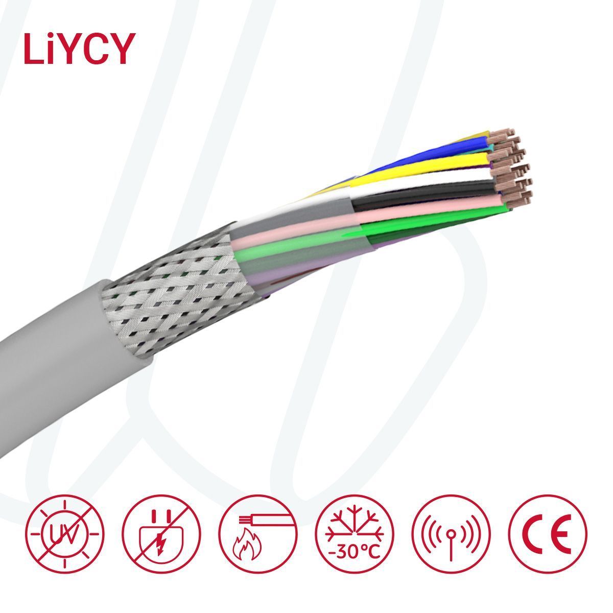 Кабель LiYCY 2X0,34 сірий