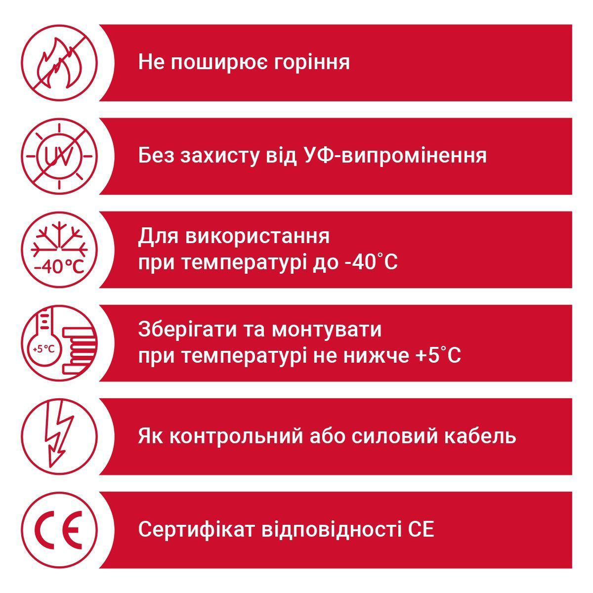 Кабель YSLY-OZ 3X1,5 сірий