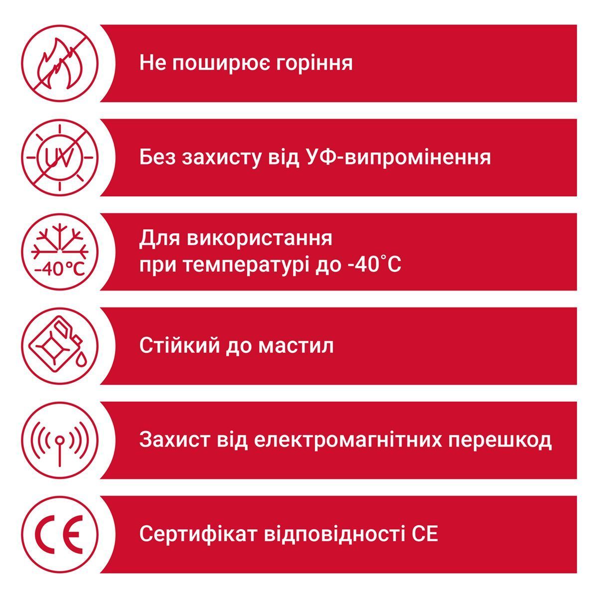 Кабель YSLCY-OZ 5X1 сірий