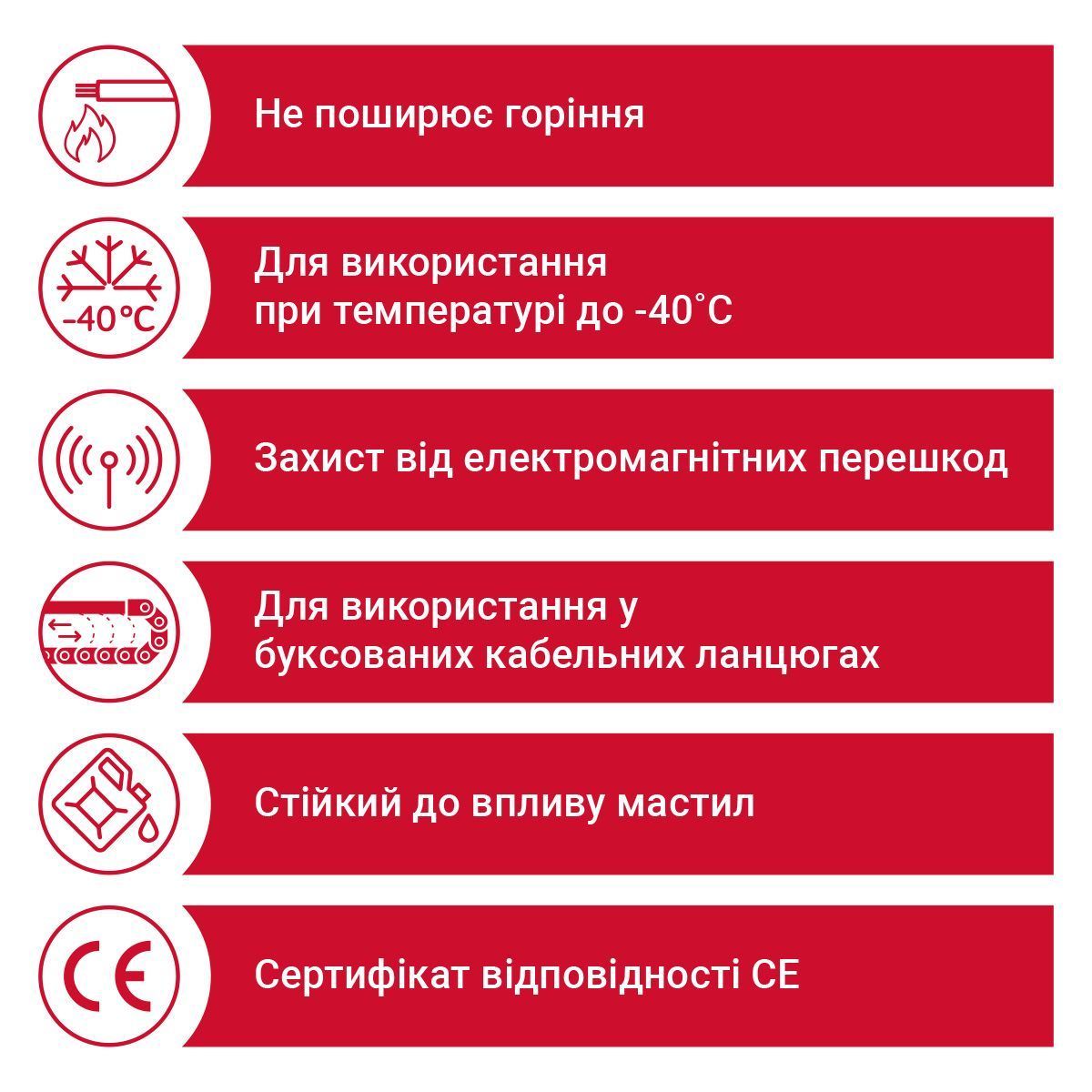 Кабель FABER EFK 310 CY 07G1 cUL сірий