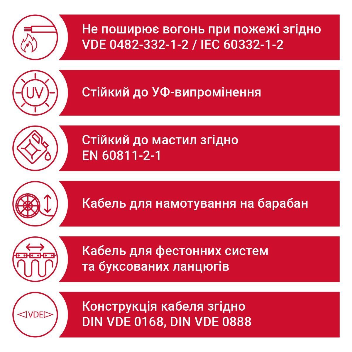 Кабель NEXANS Rheycord-OFE MZ 2X12E9/125 помаранчевий