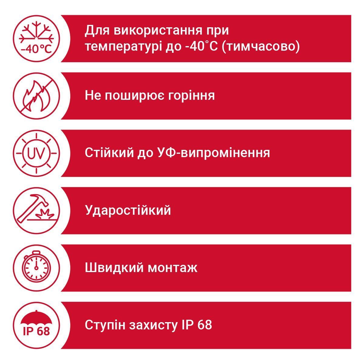 Кабельний ввід з латуні M63x1,5 / 37-53мм / TL=18мм, M, M63x1,5, 37,0 - 53,0 мм, 18 мм