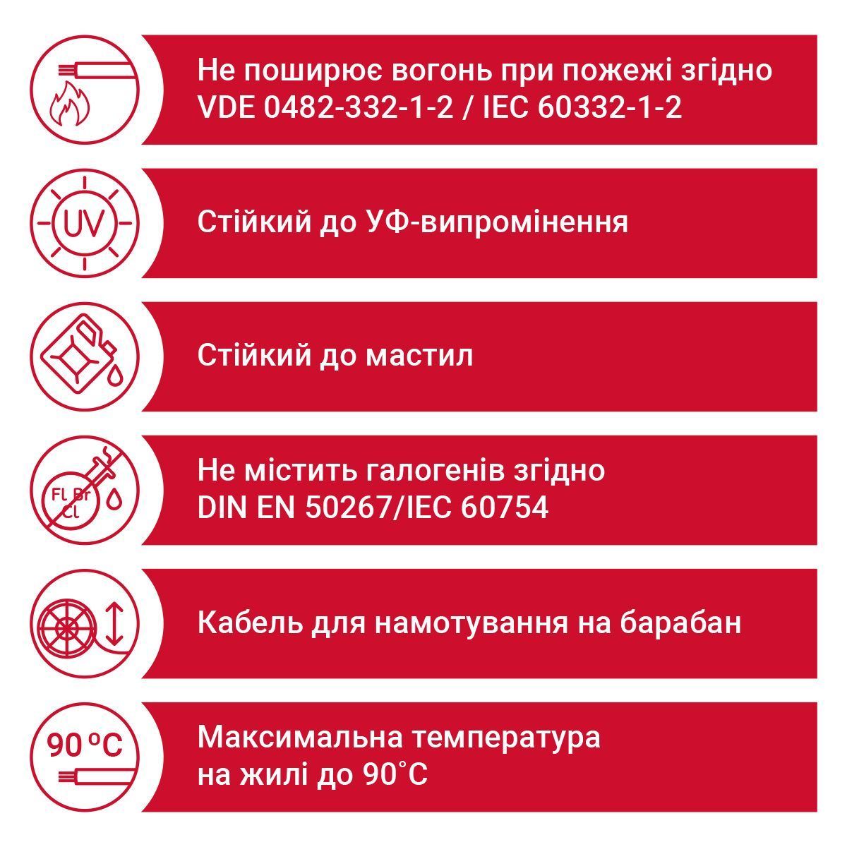 Кабель PRYSMIAN Trommelflex&reg; PUR-HF 04G2.5 0.6/1кВ чорний