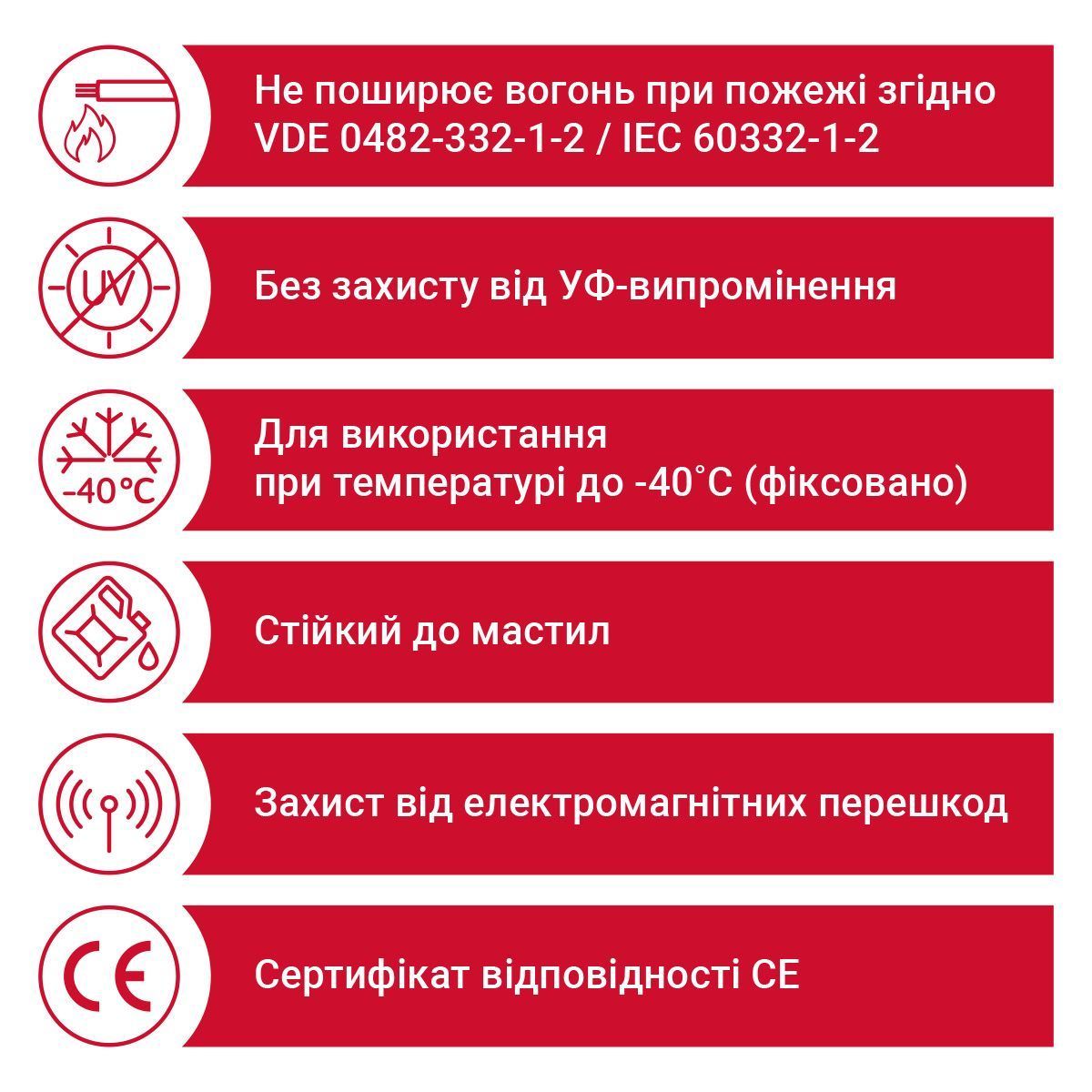 Кабель YSLYCY-JB 4G95 сірий