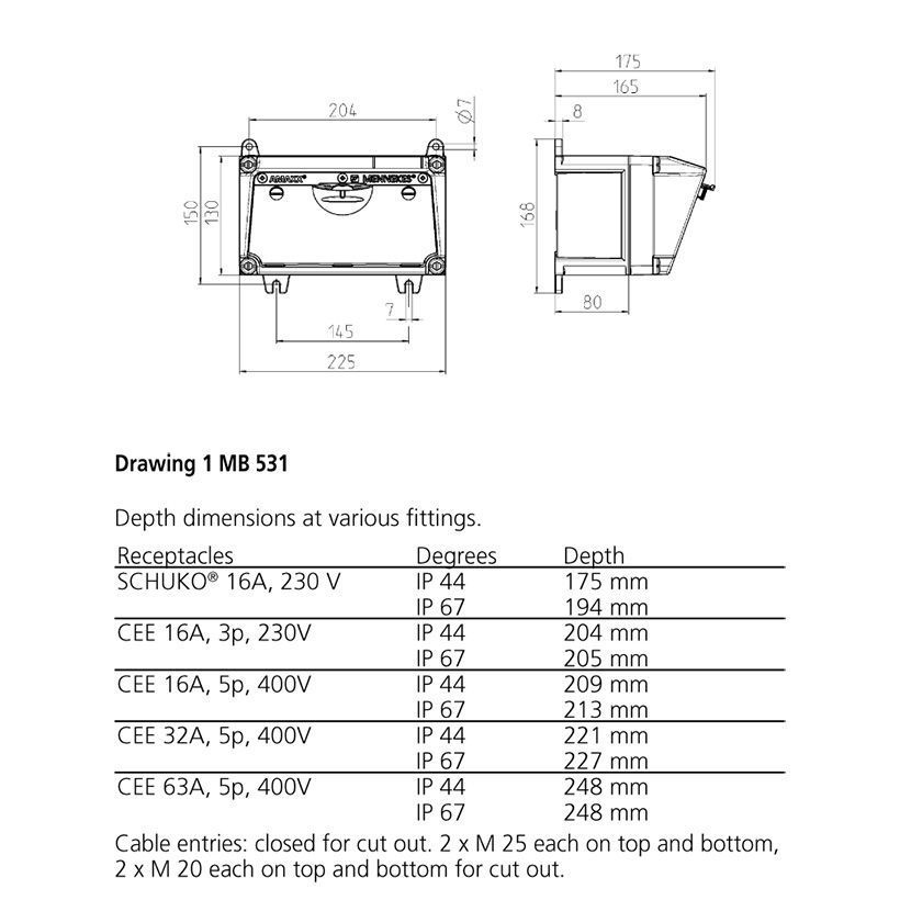 Модуль AMAXX 160x225 мм з роз'ємами 1xCEE32А5п 2xSchuko IP44, 2, 1, немає, 130x225