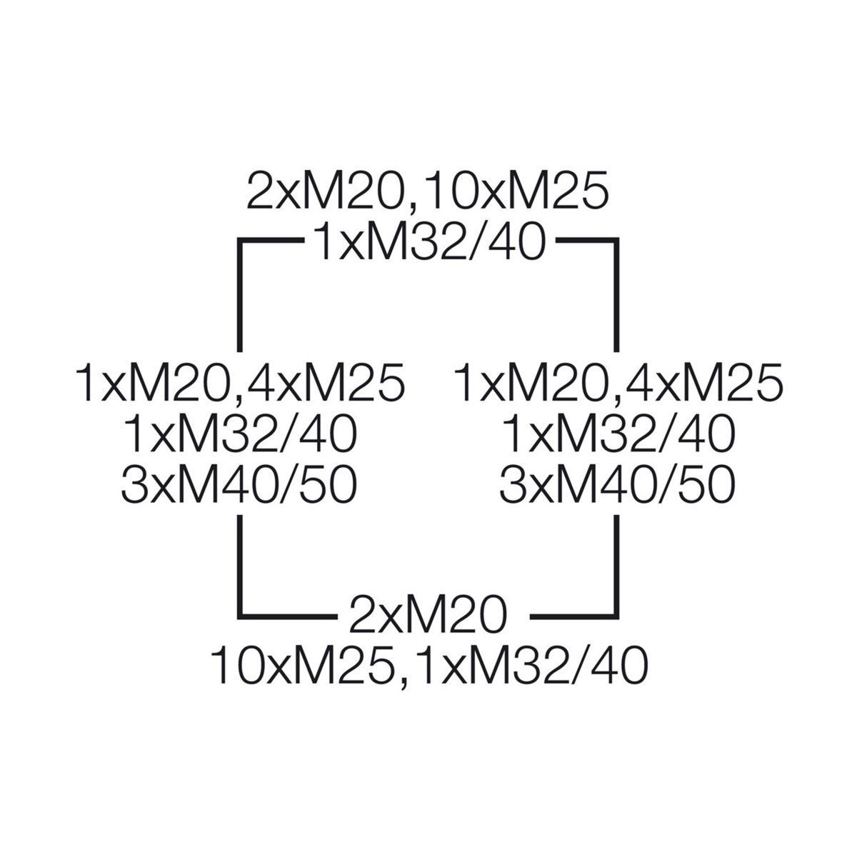 Розподільна коробка K2405 300x450x170 мм, IP65, з клемником 4х150 мм&sup2;, світло-сіра RAL 7035 | HENSEL