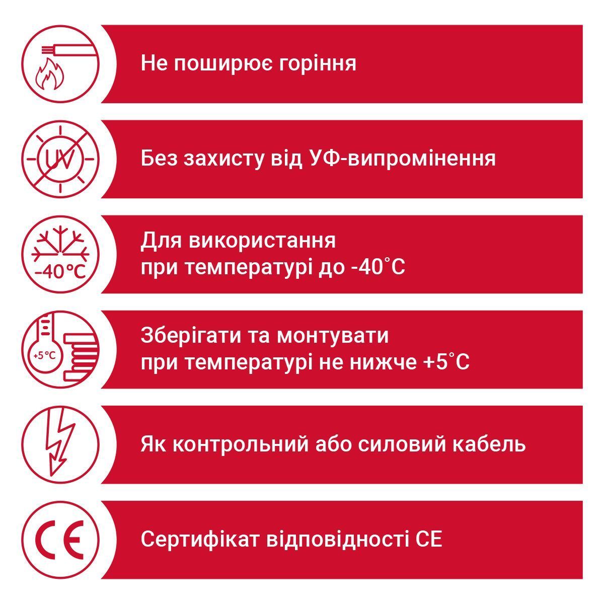 Кабель YSLY-JZ 5G6 сірий