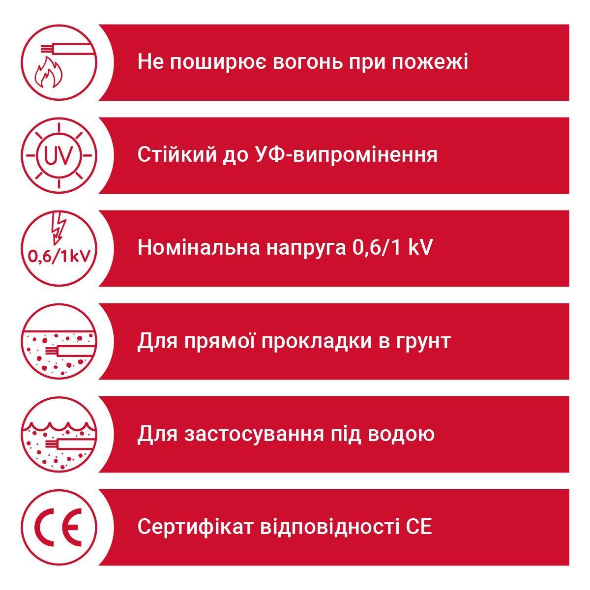 Кабель (N)YY-O 1X120 RF чорний