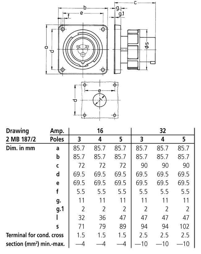Штекер панельний 32A 4п 6г 400В, IP67, 32 A, 4, 400 В, 6г