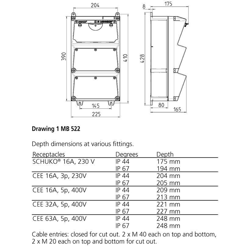 Модуль AMAXX 390x225 мм з роз'ємами 1xCEE16А5п 3xSchuko 1xRCD 40А 5п 0.03А 1xMCB16А3п/C 3xMCB16А3п/C 2xMCB16А1п/C IP67, 3, 1, є, 40A 4p IFN=0.03 A, 3, 1, 1, 390x225