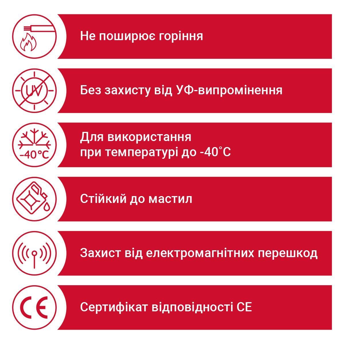 Кабель YSLYCY-JZ 5G0,75 сірий