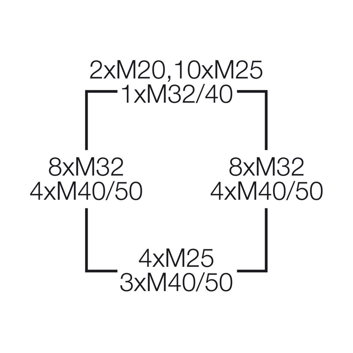 Розподільна коробка K2405 300x600x170 мм, IP65, з клемником 4х240 мм&sup2;, світло-сіра RAL 7035 | HENSEL