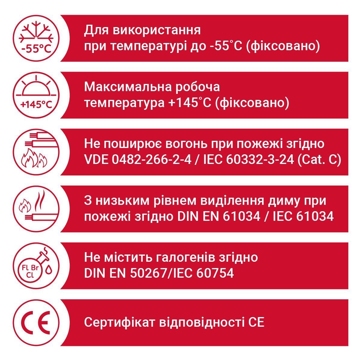 Провід FABER THERM 145 SC 1X6 чорний