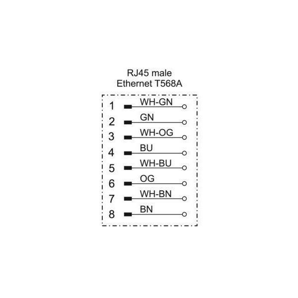 Роз'єм Cat.6A T568A для монтажу RJ45 прямий, штекер, 8п, AWG24-22/1, AWG27-22/7, металевий корпус