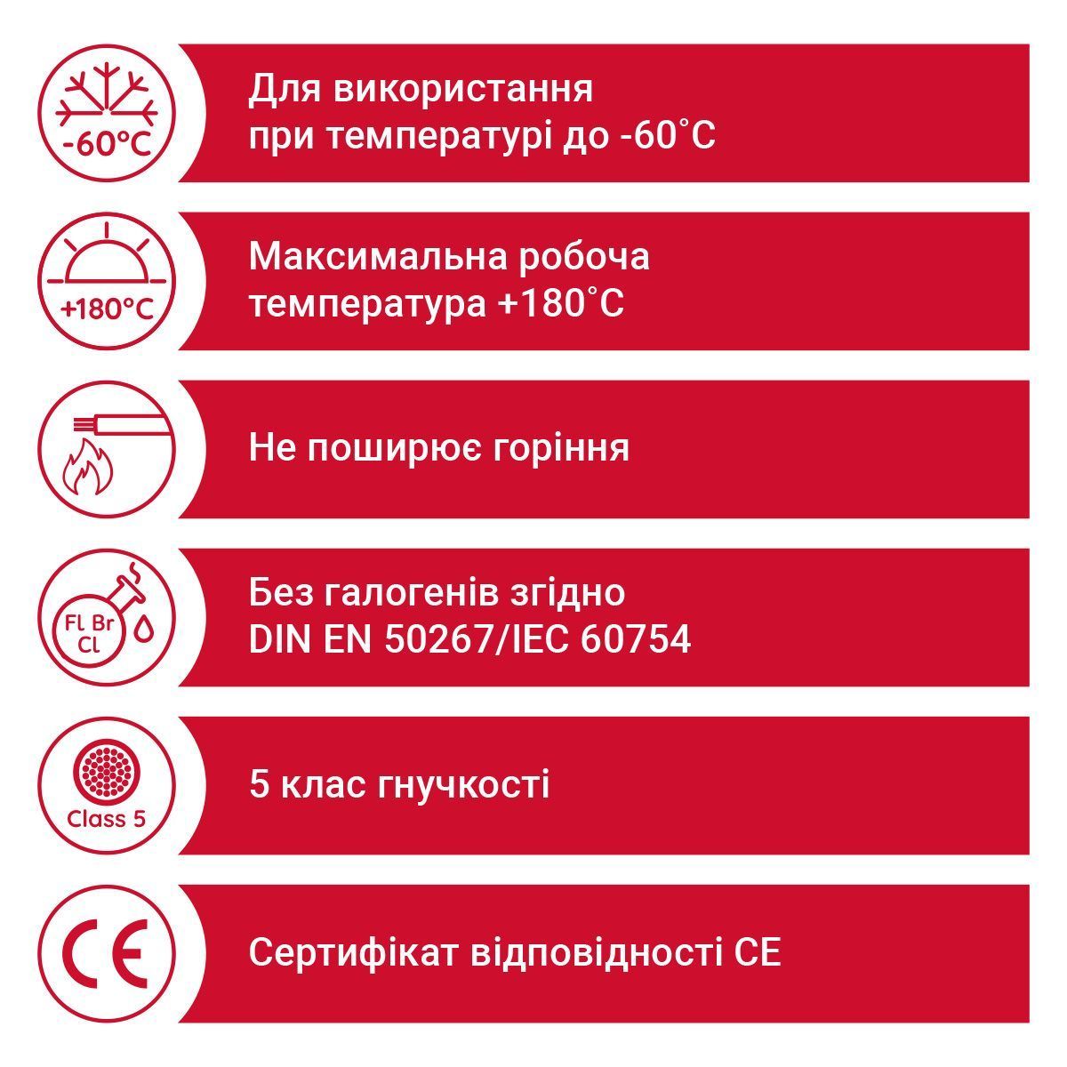 Провід SiF/GL-O 1X300 білий