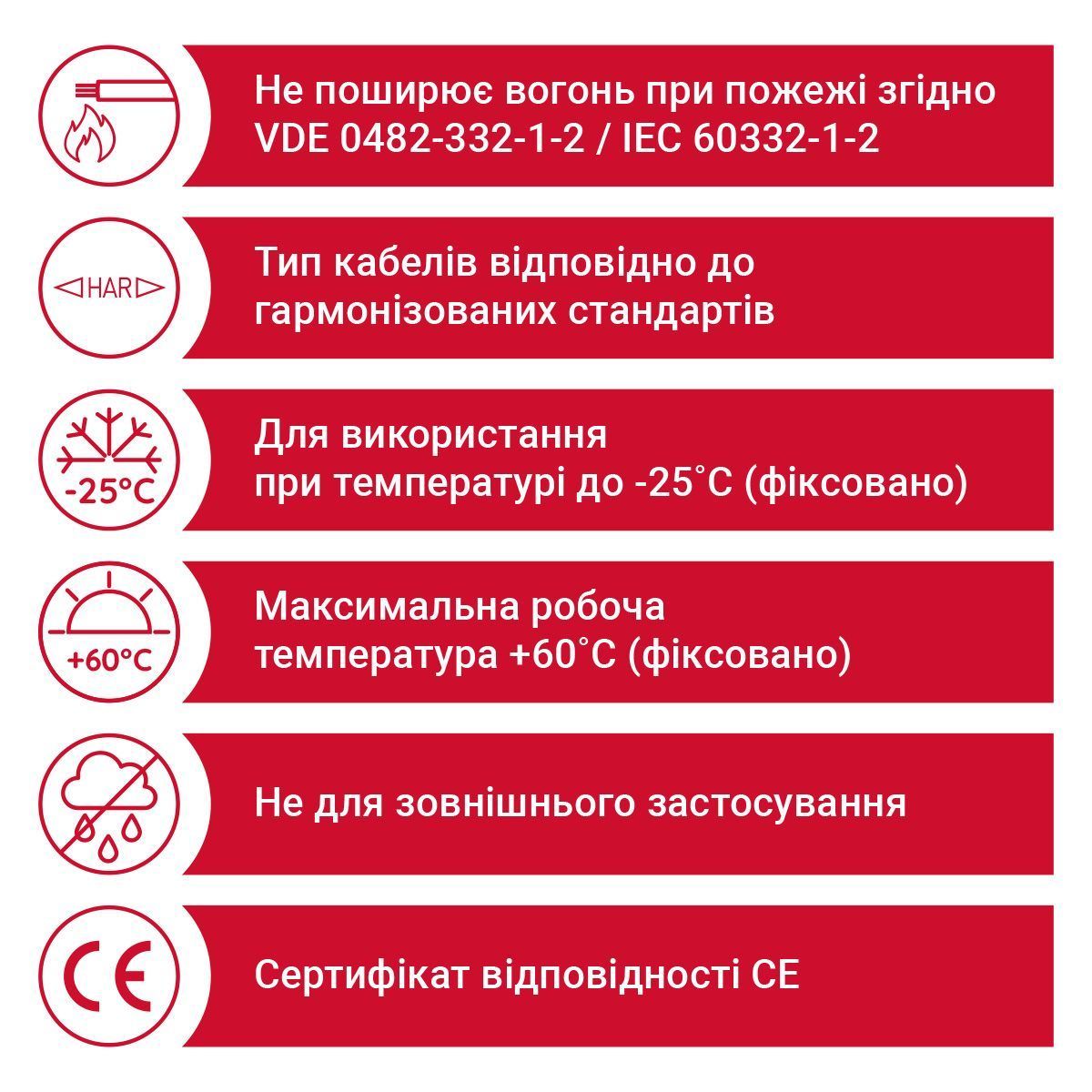 Кабель H05RR-F 5G1,5 чорний