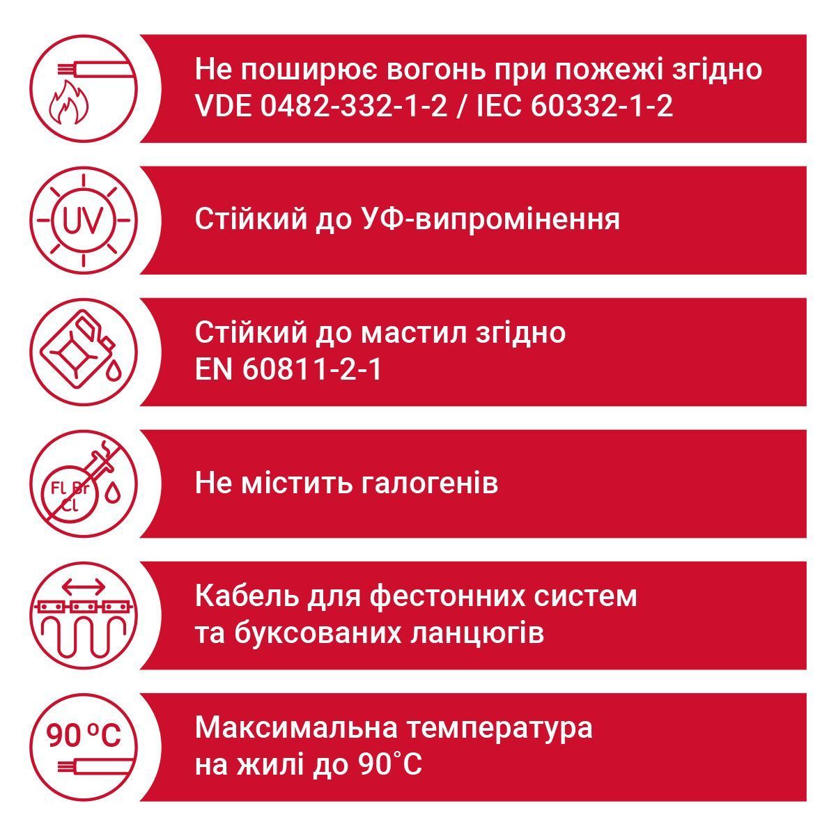 Кабель PRYSMIAN Festoonflex C-PUR-HF 01X35 0.6/1кВ чорний