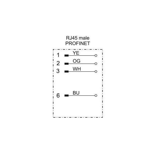 Роз'єм PROFINET для монтажу RJ45 кутовий, штекер, 4п, AWG24-22/1, AWG24-22/7, AWG24-22/19, металевий корпус з каб. вводом