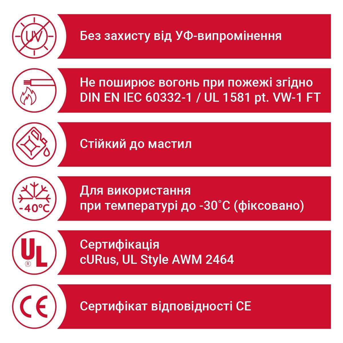 Кабель LiYY 5X0,34 сірий