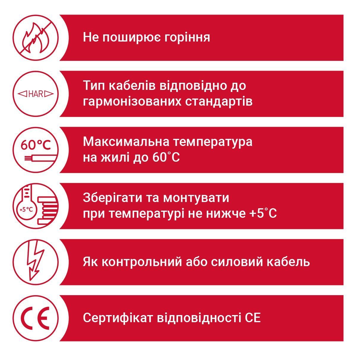 Кабель H05VV-F 03G1.5 чорний