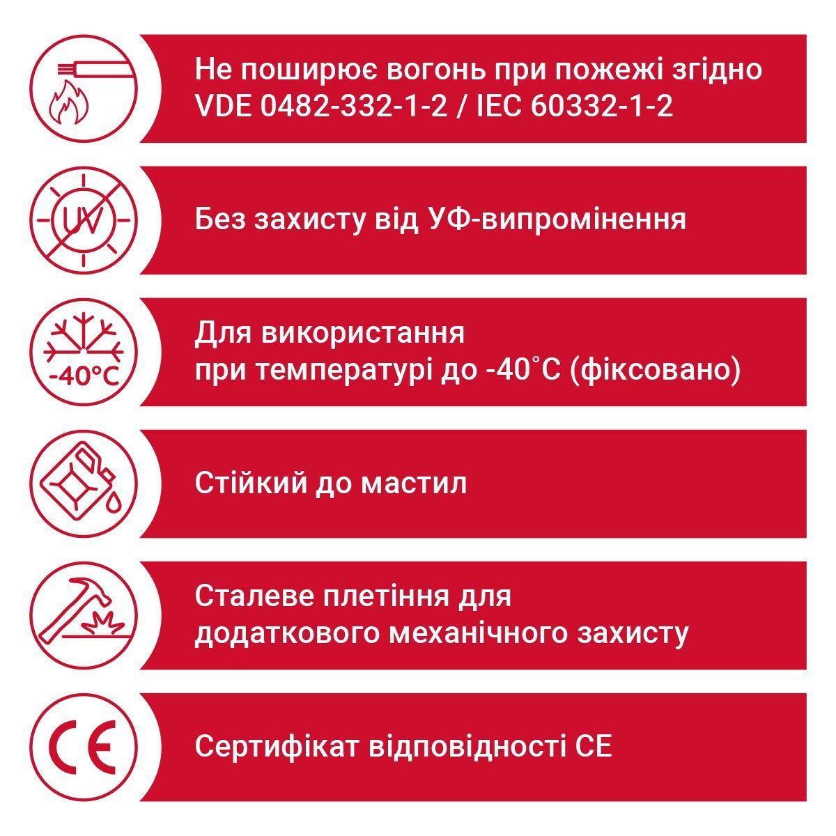 Кабель YSLYSY-OZ 02X2.5 прозора оболонка