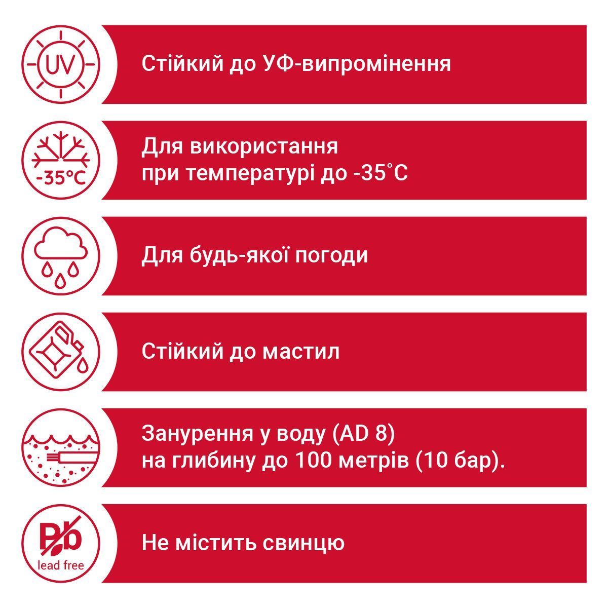 Кабель PRYSMIAN H07RN-F FLEXTREME MAX 4G2,5 чорний