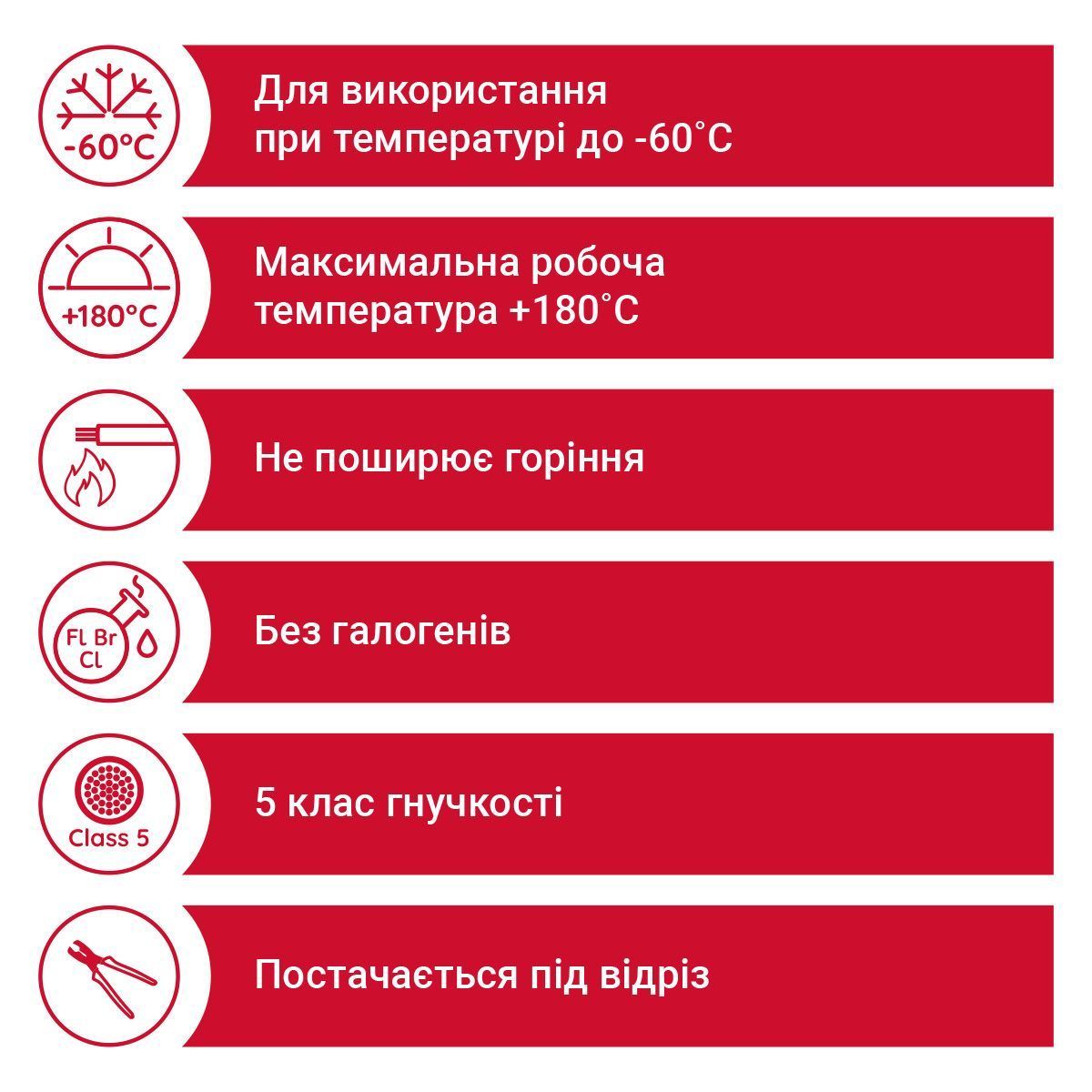 Провід SiF 1X25 чорний