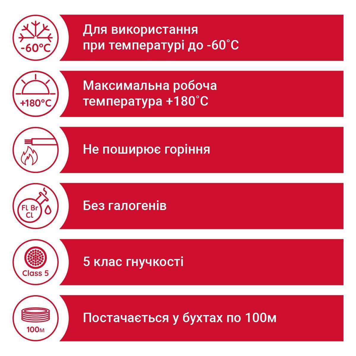 Провід SiF 1X1 чорний