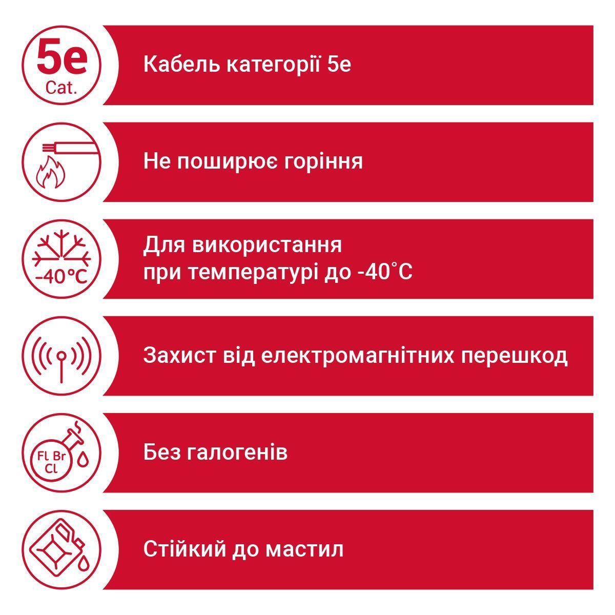 Кабель FABER INDUSTRIAL DATALINE 200 B FLEX PUR SFTP 04X2XAWG26/7 cUL синій