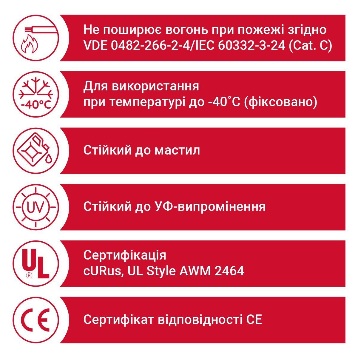 Кабель CAN-BUS PVC 02X2X0.34 UL/CSA фіолетовий