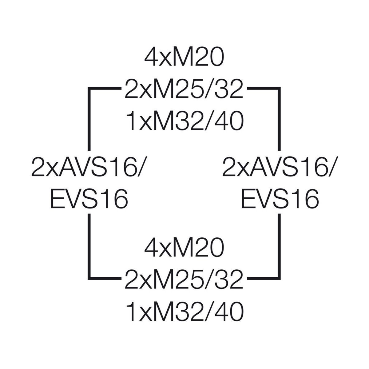 Коробка порожня KG 9002, 253x168x115 мм, з прозорими дверцятами, IP66 | HENSEL