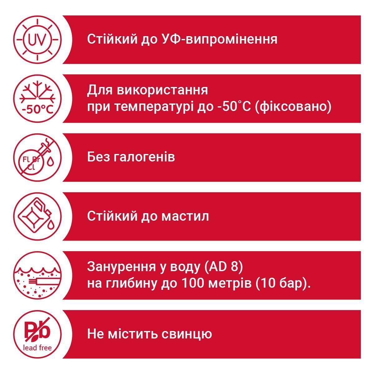 Кабель NEXANS TITANEX PREMIUM H07RN-F 03G95 чорний