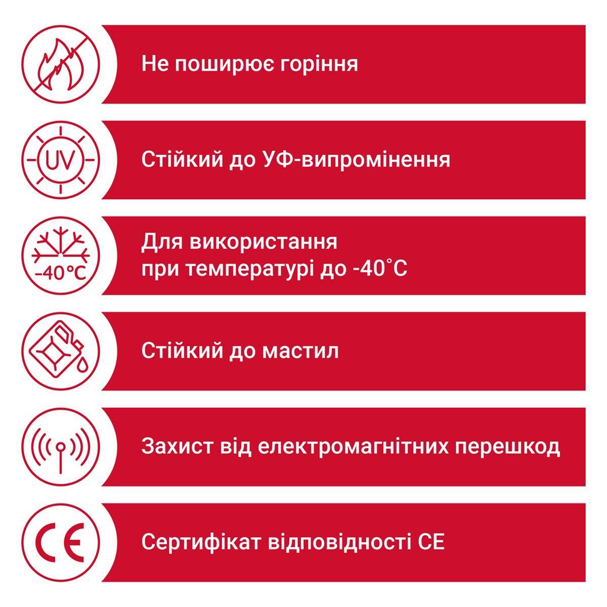 Кабель YSLYCY-JZ 600 05X0.75 0.6/1кВ чорний