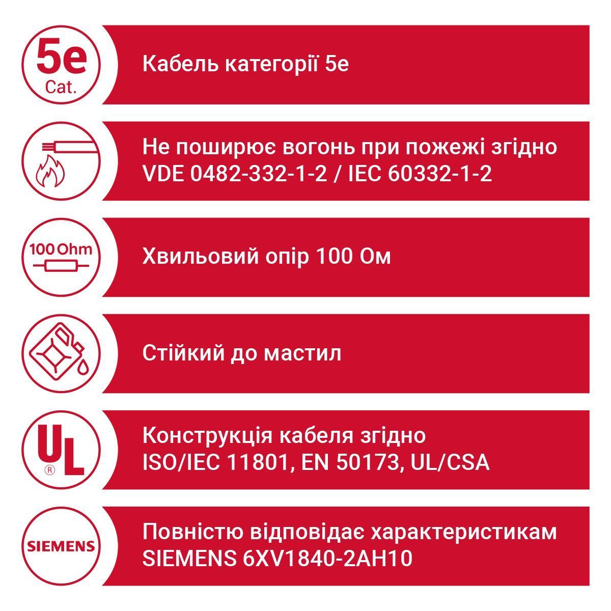 Кабель FABER INDUSTRIAL DATALINE P 200 FC Inst. (A) SFTP PVC Сat.5e 02X2XAWG22/1 cUL зелений