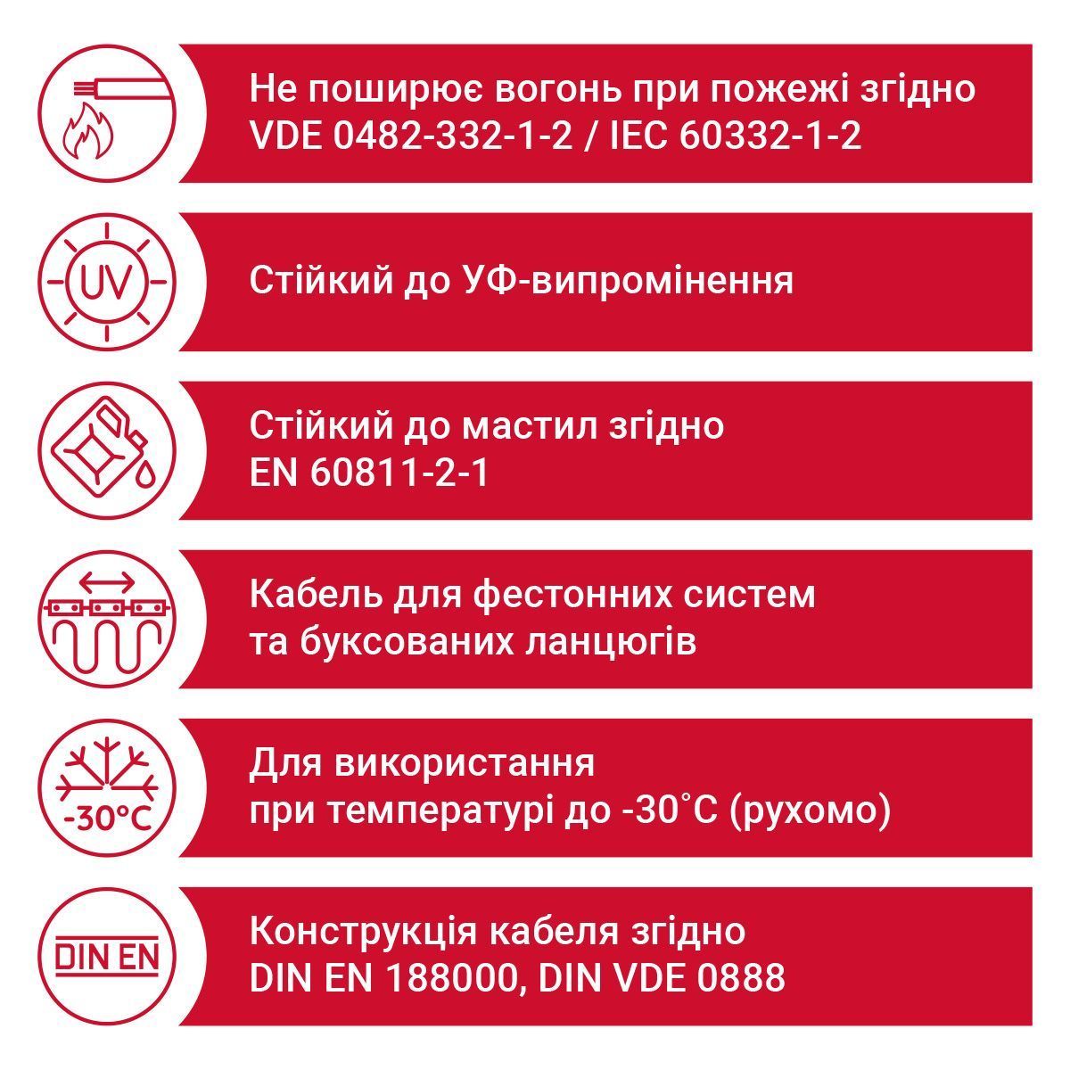 Кабель NEXANS Rheycord-OFE MZ 2X12G50/125 помаранчевий