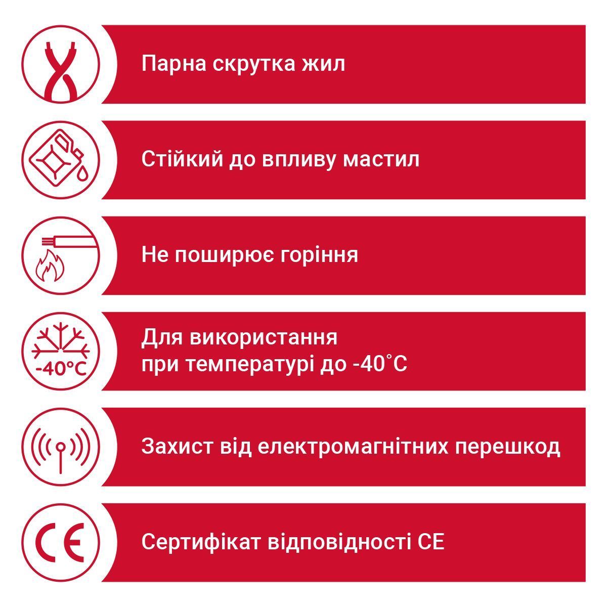 Кабель LiYCY 4X2X0,34 сірий