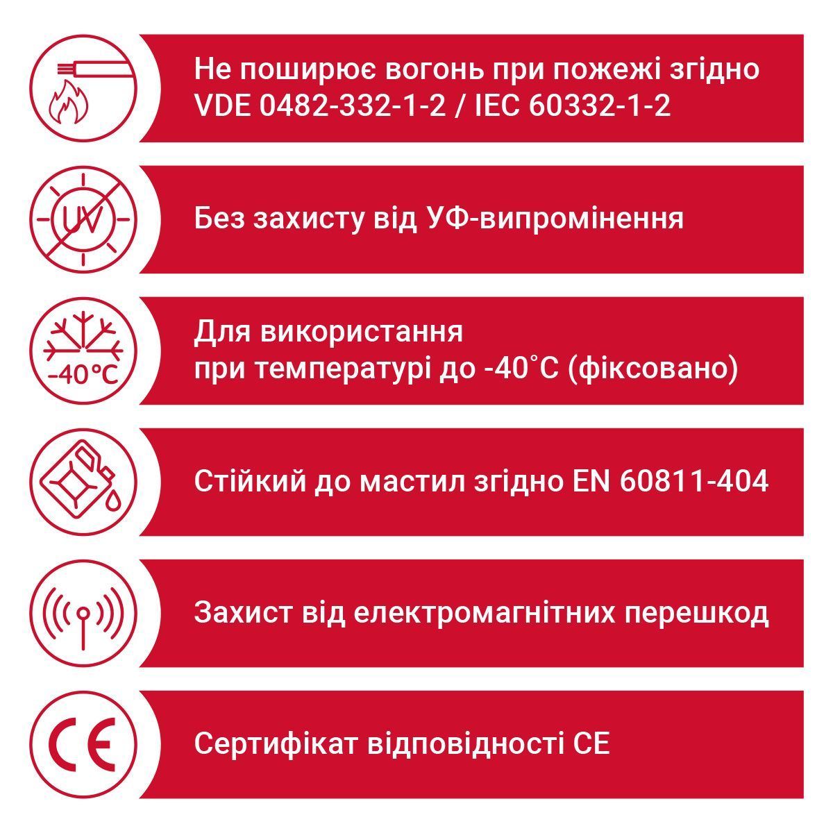 Кабель YSLCY-OZ 02X2.5 сірий