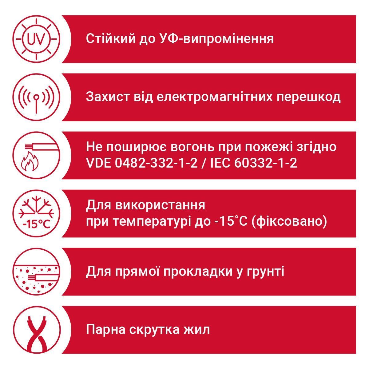 Кабель Li2YCYv 04X2X0.34 чорний