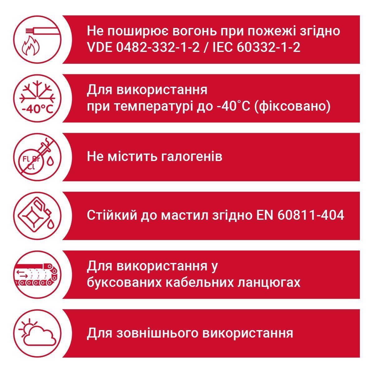Кабель CAN-BUS EFK PUR 01X2X0.25 UL/CSA фіолетовий
