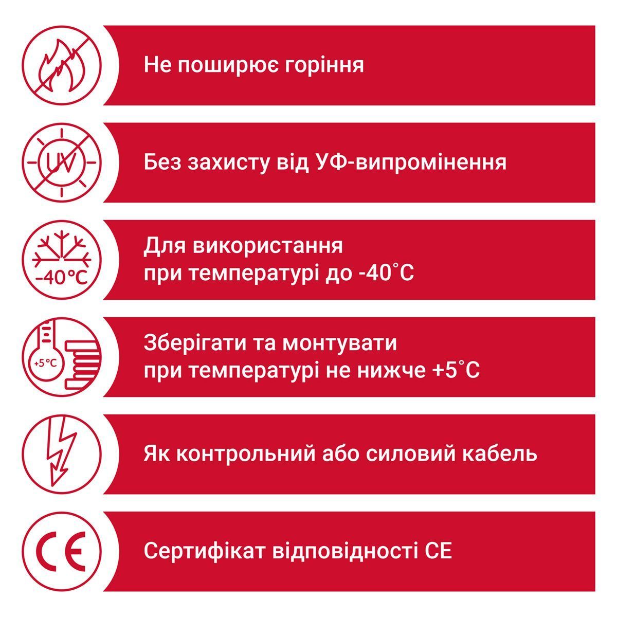 Кабель YSLY-JZ 4G6 сірий
