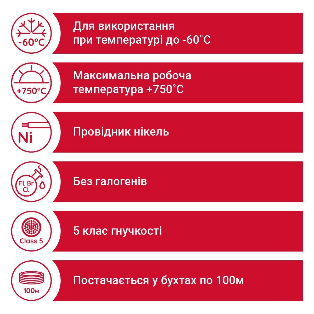 Провід термостійкий FABER THERM 750 1X4 в плетінні з помаранчевою ниткою