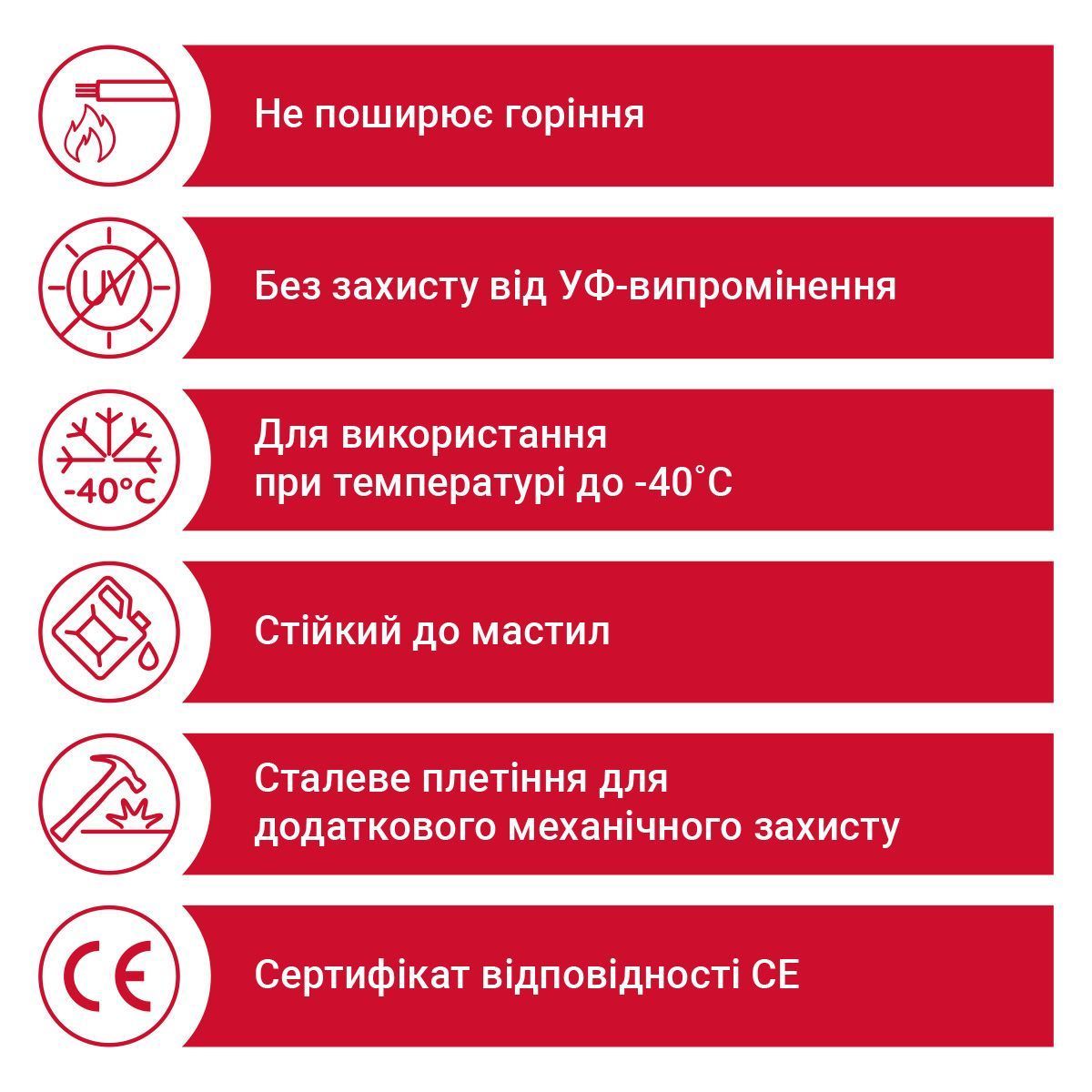 Кабель YSLYSY-JZ 07X2.5 прозора оболонка