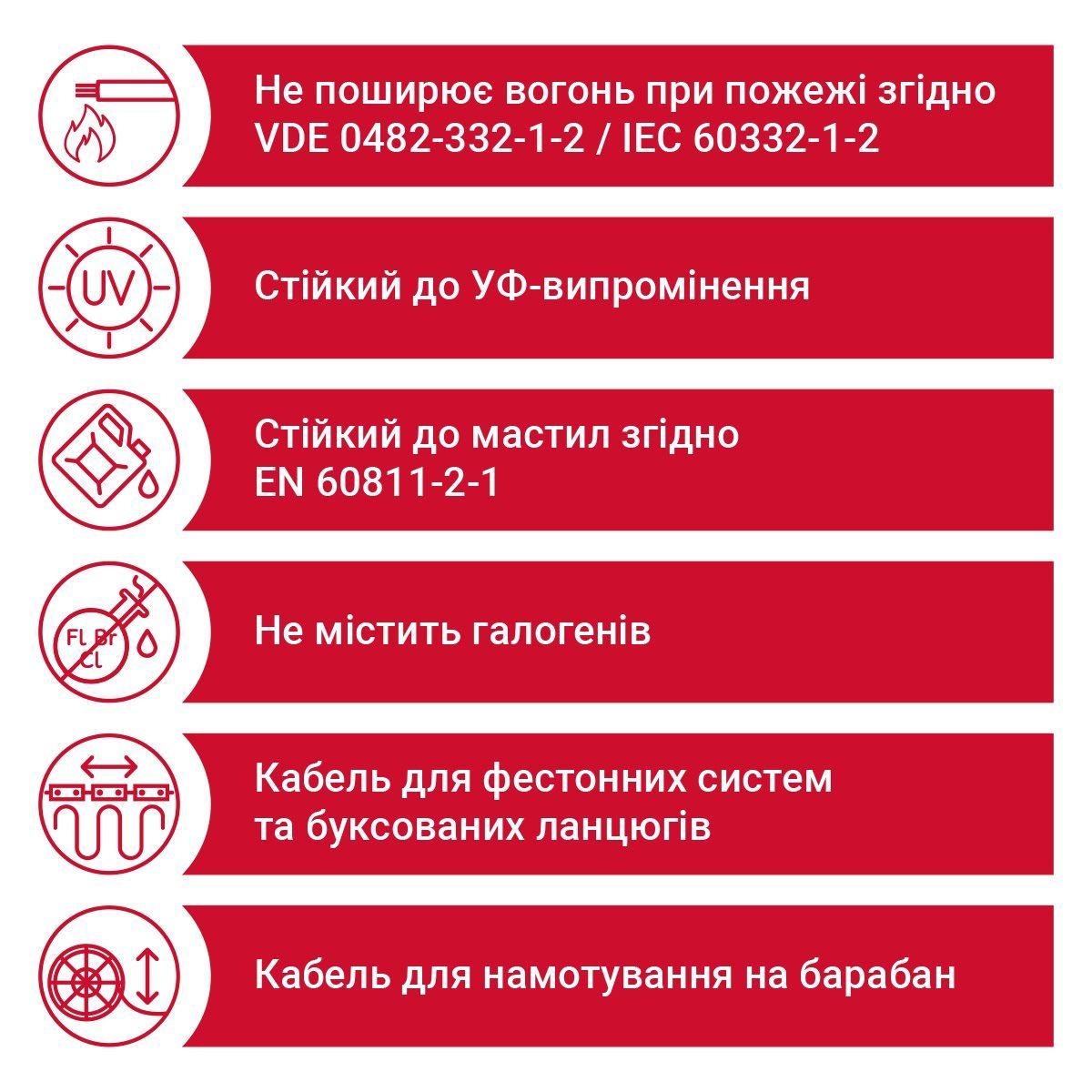 Кабель PRYSMIAN Festoonflex PUR-HF 07G2.5 0.6/1кВ чорний