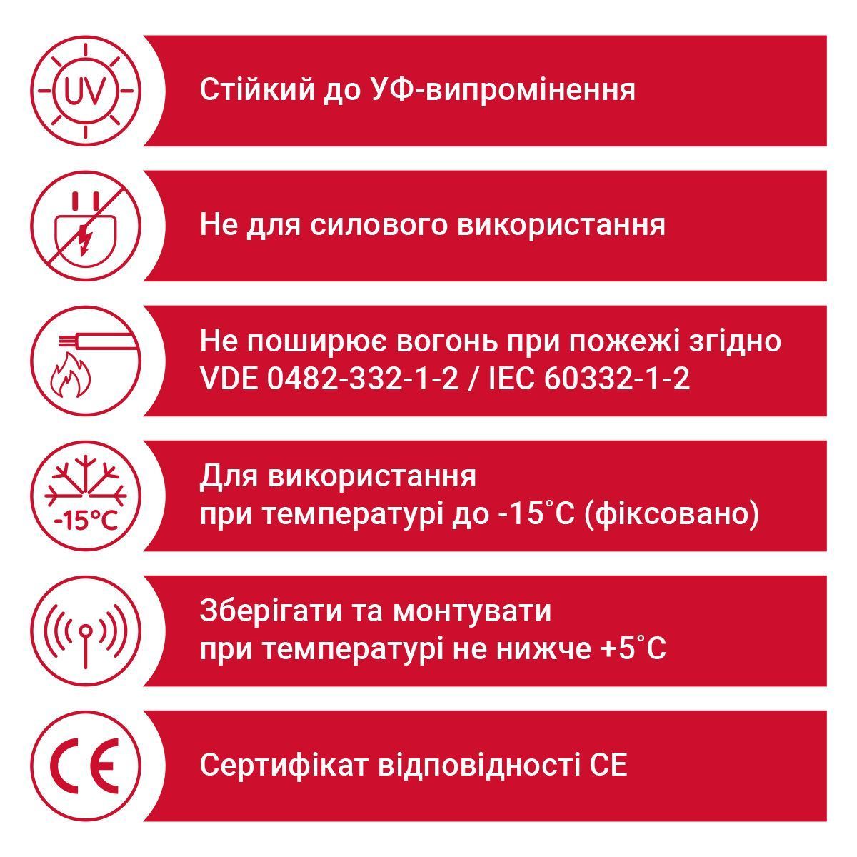 Кабель з парним екрануванням Li2YCY PiMF 02X2X1 сірий