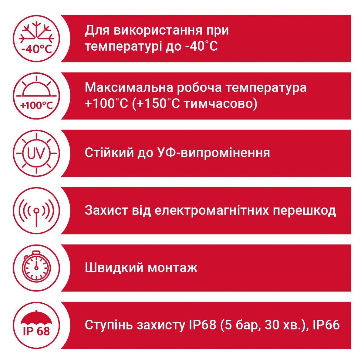 Кабельний ввід з латуні EMC3 M32x1,5 / 15,0-21,0мм / 13,5-19,0мм /TL=8,0мм, M, M32x1,5, 15,0 - 21,0 мм, 8 мм