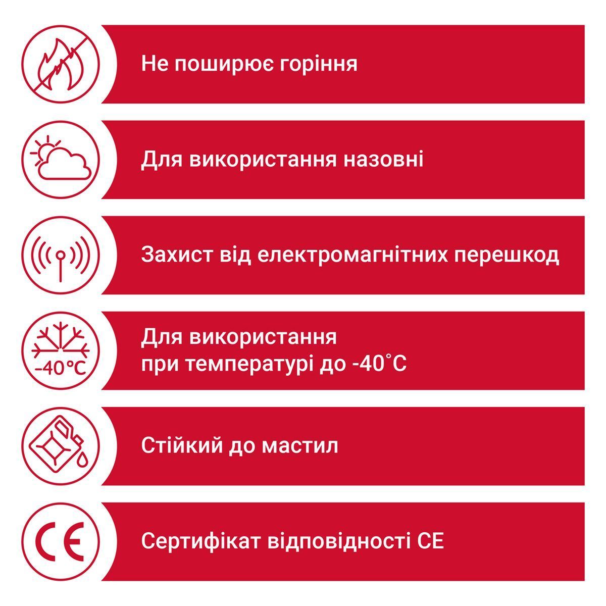 Кабель FABER 100 F-CP 12G0.75 сірий